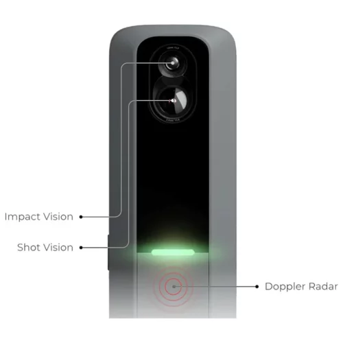 RADAR RAPSODO MLM2 PRO – Image 2